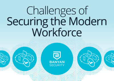 Challenges of Securing the Modern Workforce