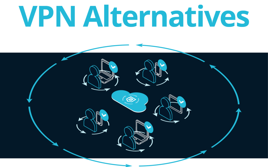 VPN Alternatives blog thumb