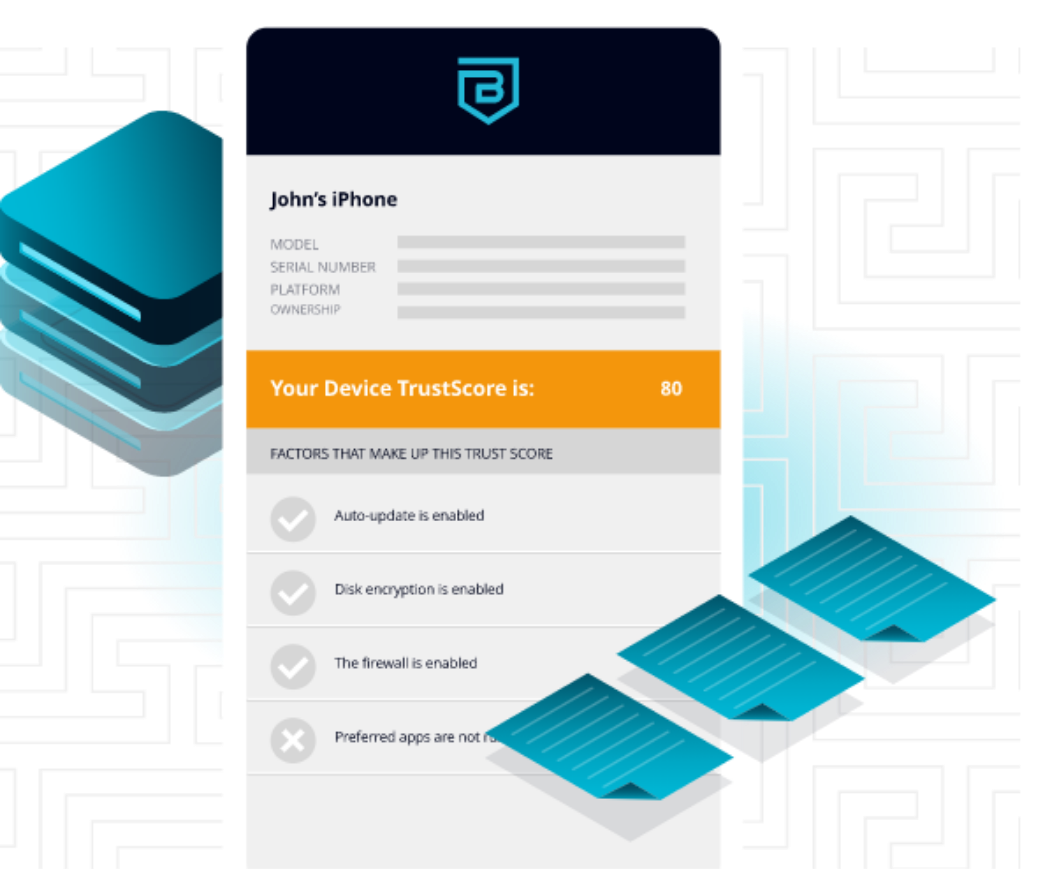 Group-9069 | Banyan Security Dead Simple Setup