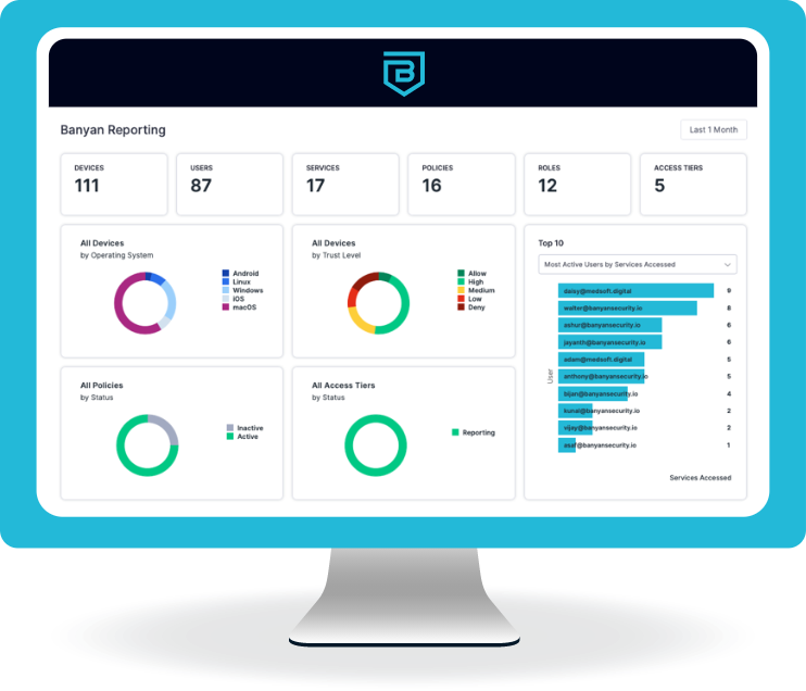 Group 9550 | Banyan Security Comprehensive Visibility
