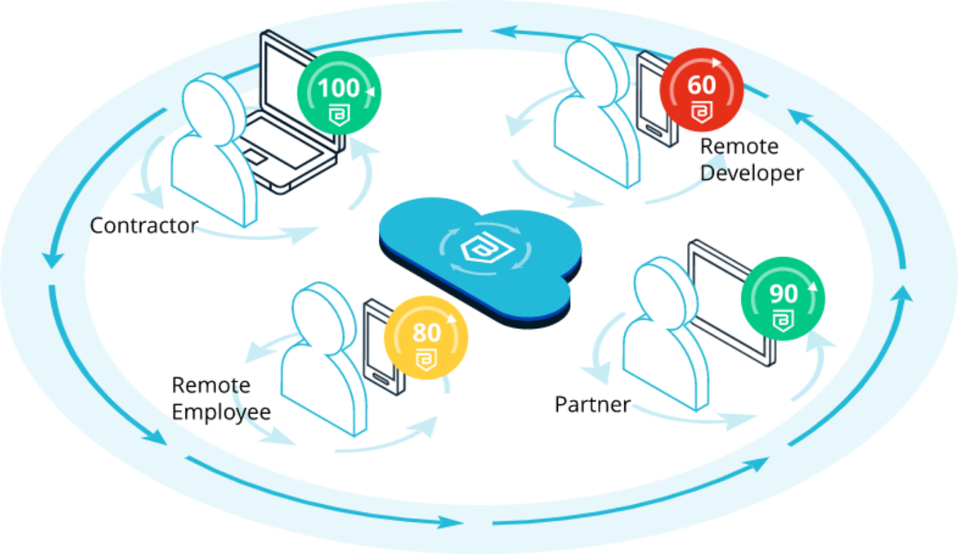 Group-9700-1 Flexible Architecture icon