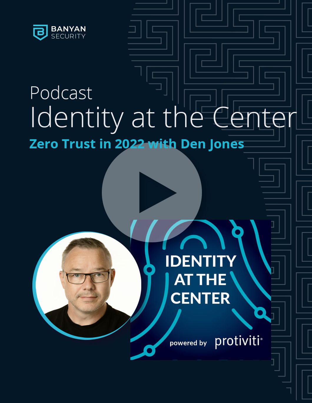 Identity at the Center podcast thumbnail