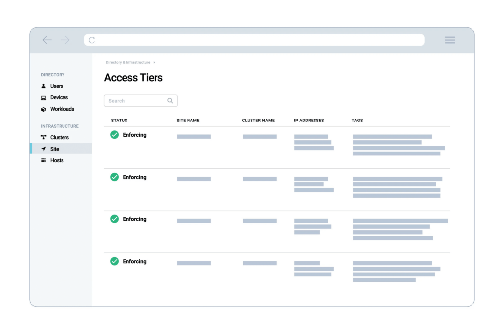 ScreenMockups-AccessTiers_564x374_300dpi