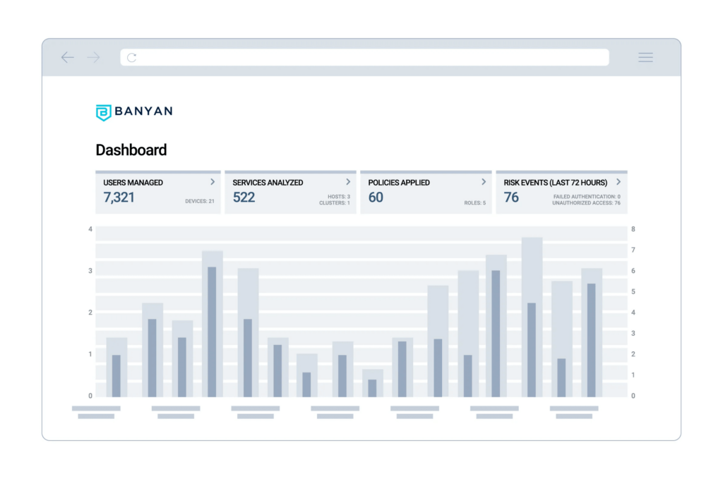 ScreenMockups-Dashboard_564x374_300dpi