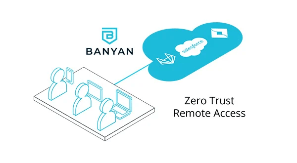 ZeroTrust-1