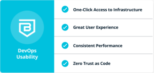 Dev Ops Features
