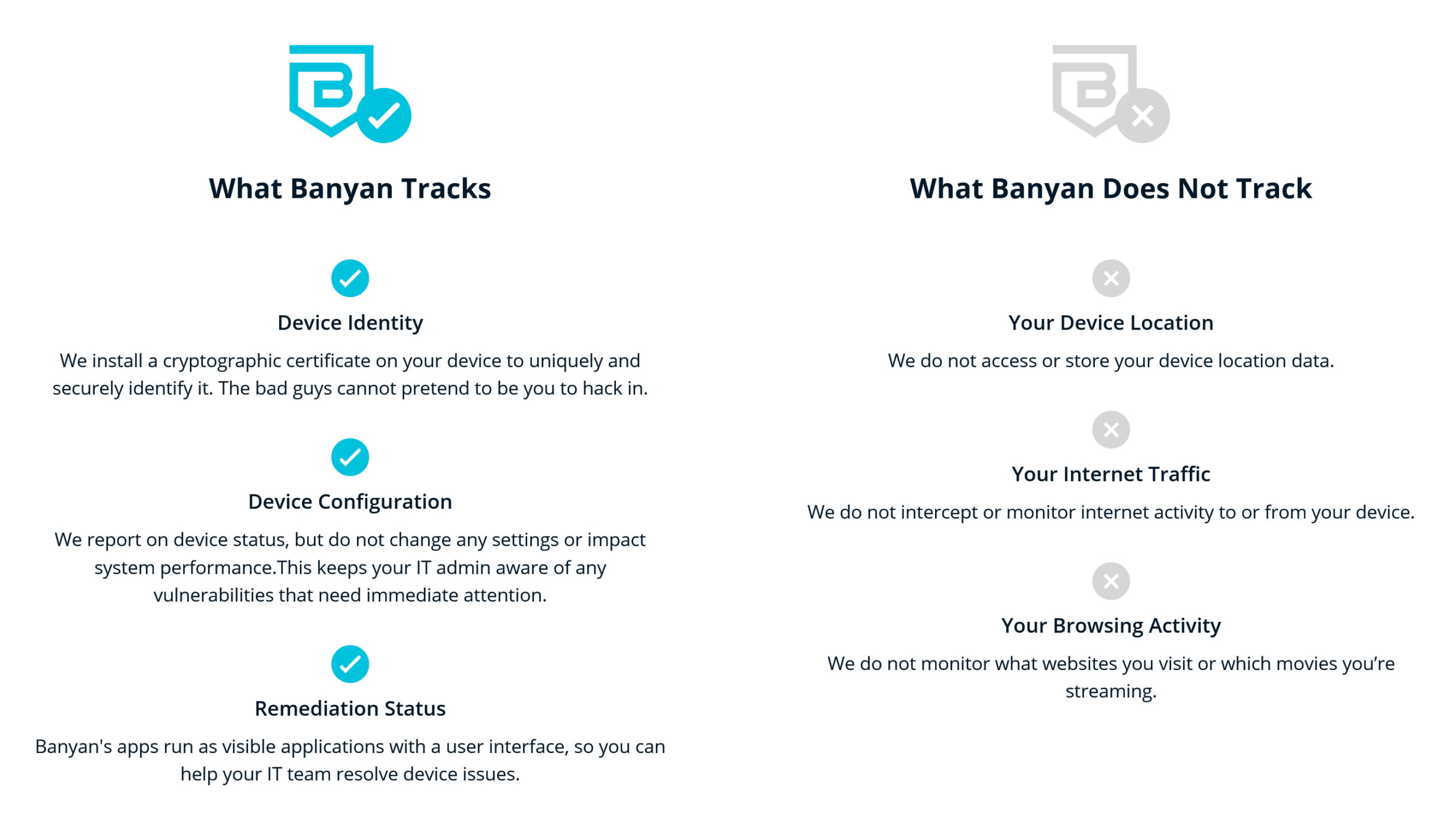 The Banyan app was developed with privacy in mind.