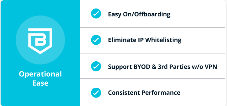 IT & Operations