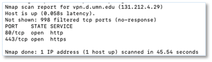 Nmap Tool for Open Ports